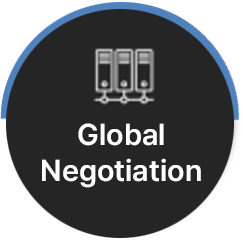 Global Negotiation
